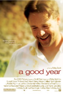 A Good Year Movie Download - Watch A Good Year Review