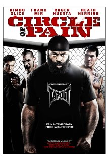 Download Circle of Pain Movie | Circle Of Pain Review