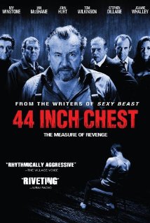 44 Inch Chest Movie Download - 44 Inch Chest Movie Review