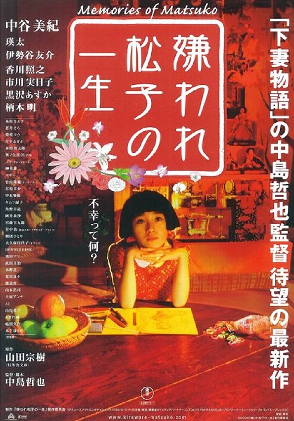 Download Kiraware Matsuko no isshô Movie | Kiraware Matsuko No Isshô Hd, Dvd, Divx