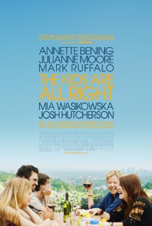 Download The Kids Are All Right Movie | The Kids Are All Right Movie