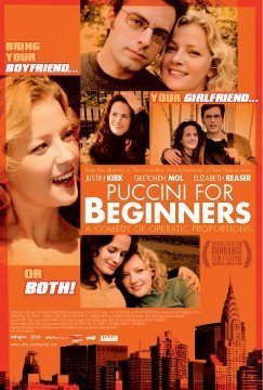 Download Puccini for Beginners Movie | Watch Puccini For Beginners Movie Online