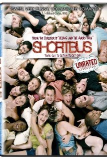 Download Shortbus Movie | Watch Shortbus Hd, Dvd