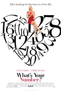Download What's Your Number? Movie | What's Your Number?