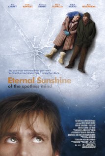 Download Eternal Sunshine of the Spotless Mind Movie | Eternal Sunshine Of The Spotless Mind Hd, Dvd, Divx