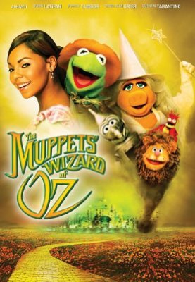 Download The Muppets' Wizard of Oz Movie | Download The Muppets' Wizard Of Oz