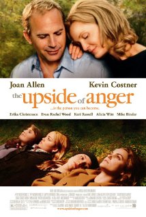 Download The Upside of Anger Movie | Watch The Upside Of Anger