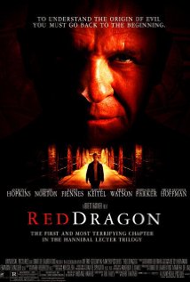 Download Red Dragon Movie | Red Dragon Hd