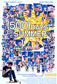 Download (500) Days of Summer Movie | Download (500) Days Of Summer Movie Online